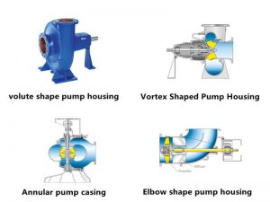 PUMP HOUSING TYPE | JC Casting